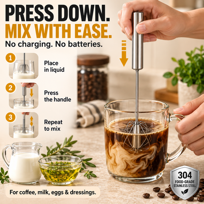 The All-in-One Stainless Steel Rotating Whisk – Press, Spin & Mix
